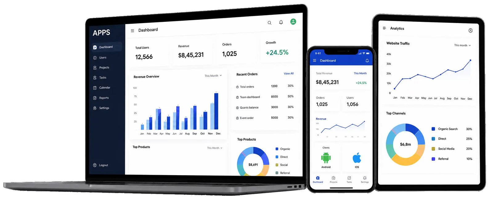 Software Development Company
